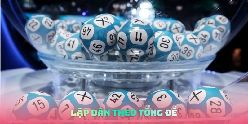 Lập dàn theo tổng đề